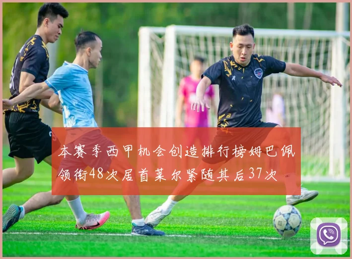 本赛季西甲机会创造排行榜姆巴佩领衔48次居首莱尔紧随其后37次